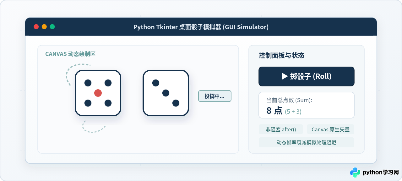Python Tkinter实现桌面骰子随机掷出效果