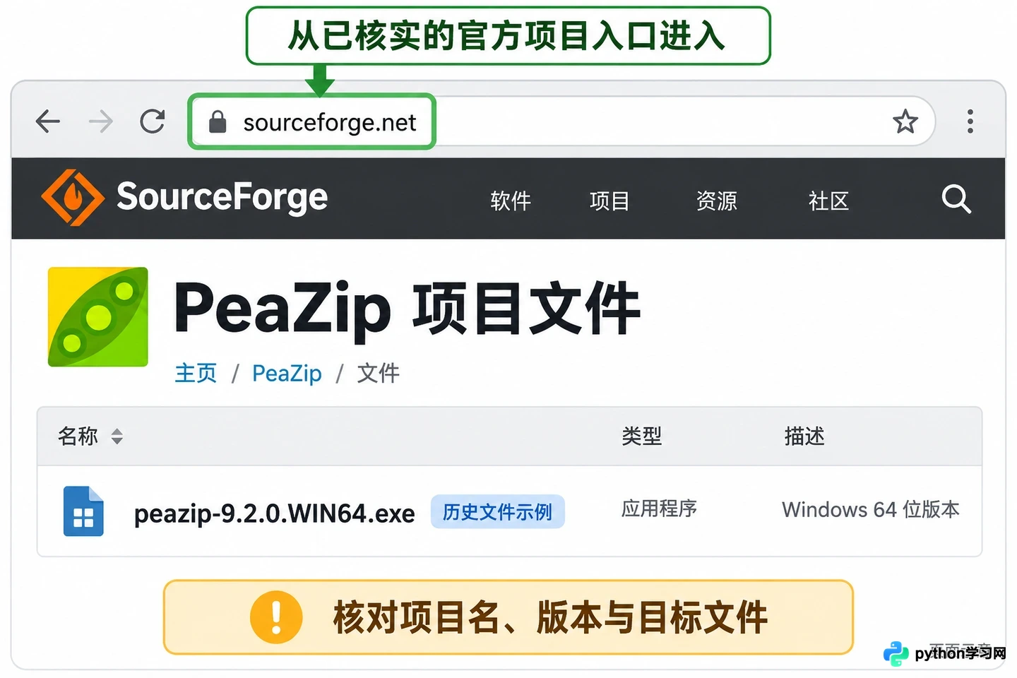 避开高速下载器陷阱：Windows压缩软件官网安全下载与验证指南