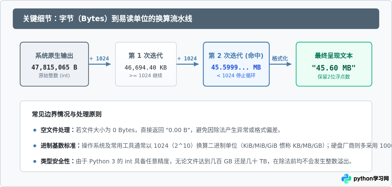 Python读取文件大小的两种方法：os.path.getsize与pathlib
