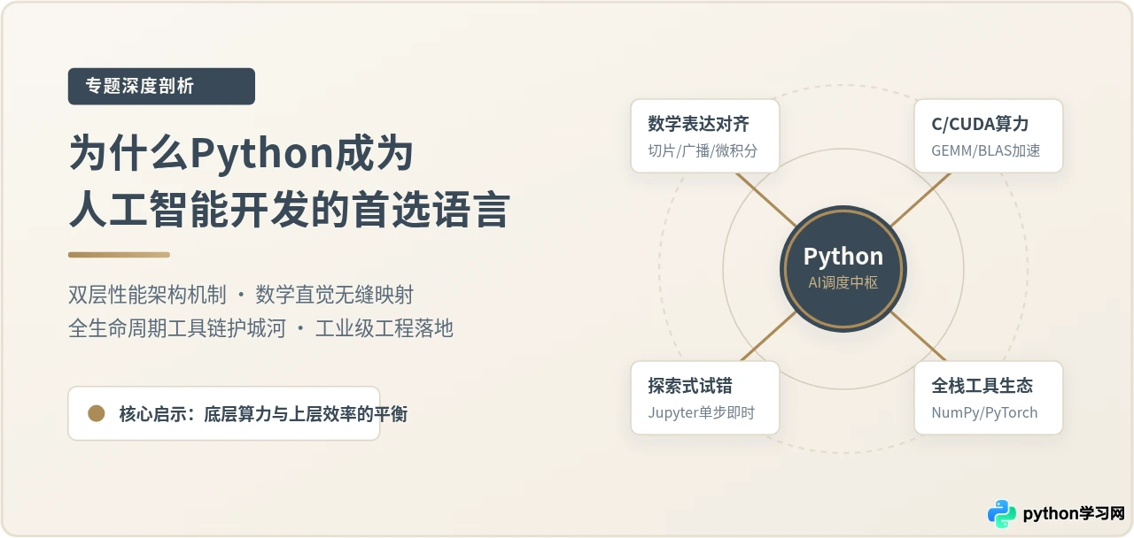 为什么Python成为人工智能开发的首选语言
