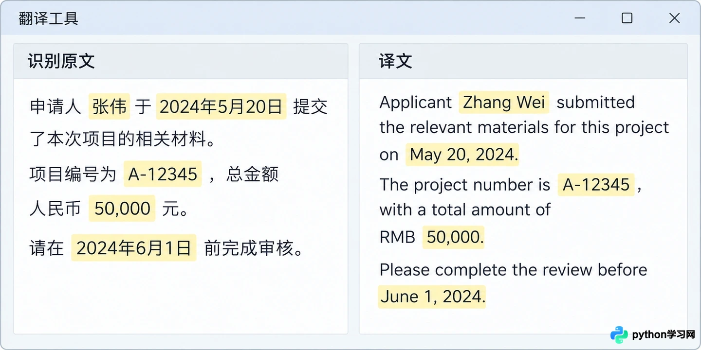 AI图片翻译识别不准？解决手写体与模糊文字乱码的实用技巧
