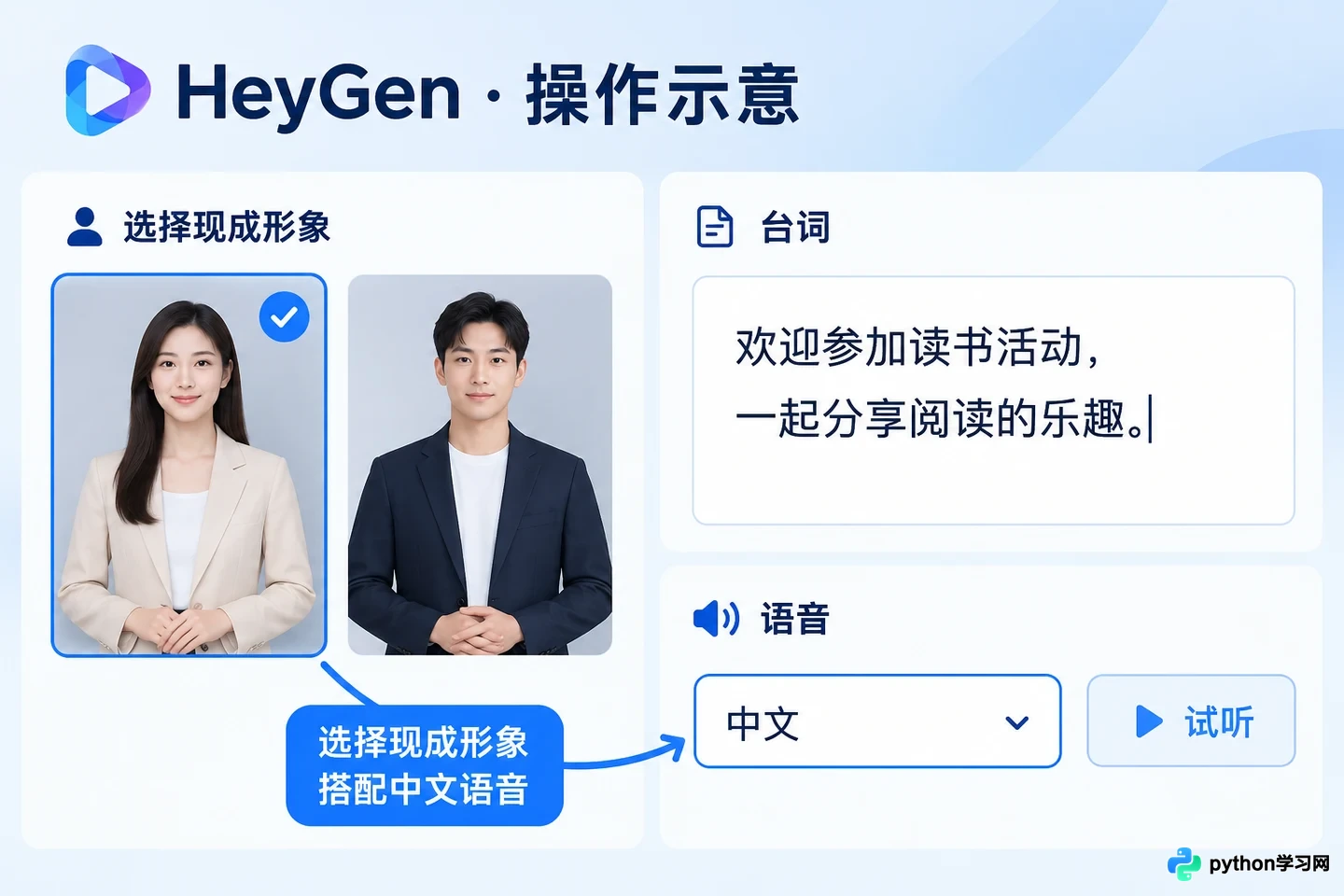 免费制作AI数字人指南：HeyGen、Synthesia与D-ID低成本试用对比