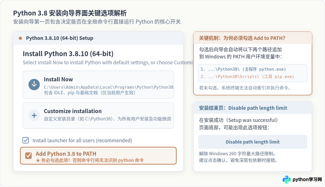 Windows系统下载并安装Python 3.8的完整步骤
