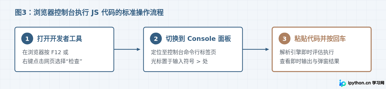 SVG 配图 3