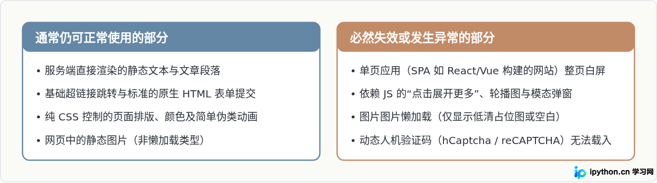 SVG 配图 4
