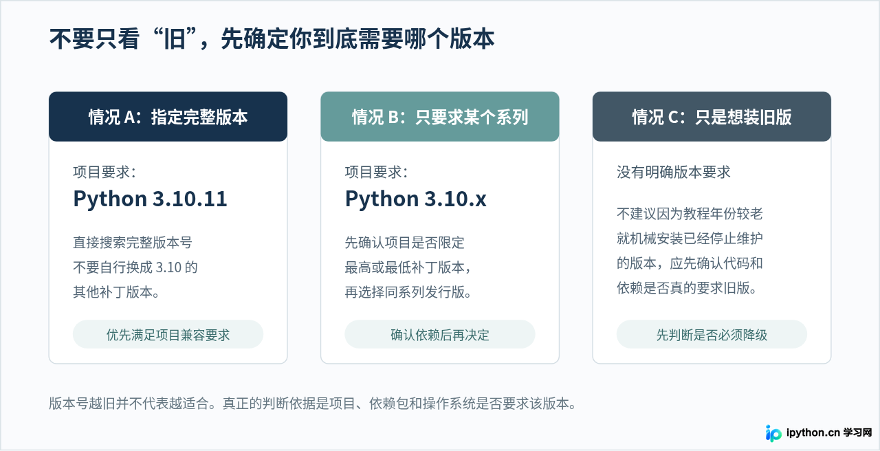 SVG 配图 2