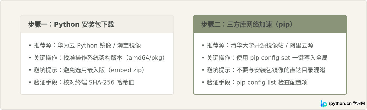SVG 配图 4