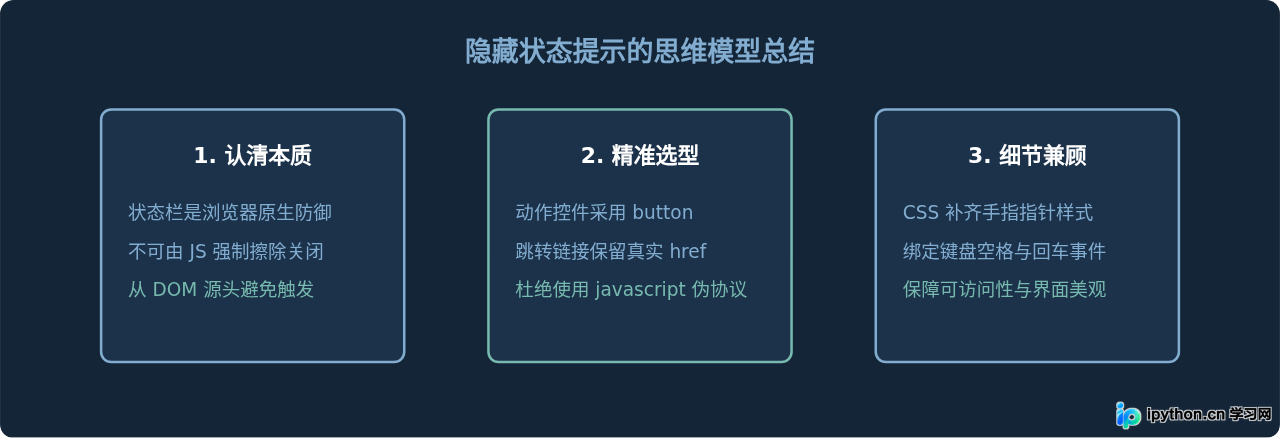 SVG 配图 4