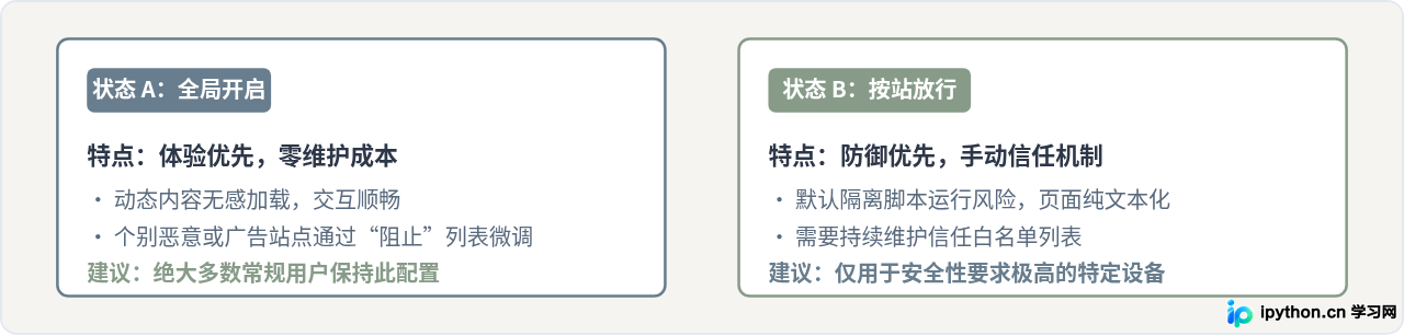 SVG 配图 3