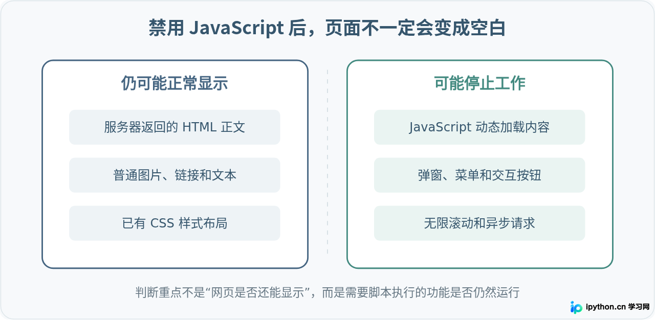 SVG 配图 3