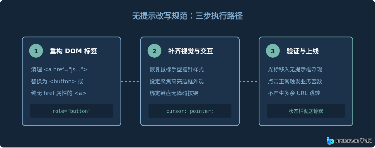 SVG 配图 2