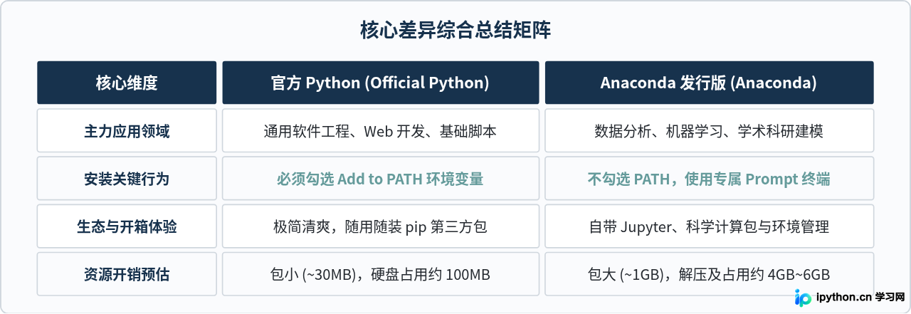 SVG 配图 4