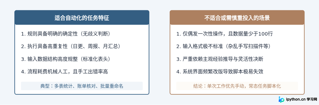 SVG 配图 4