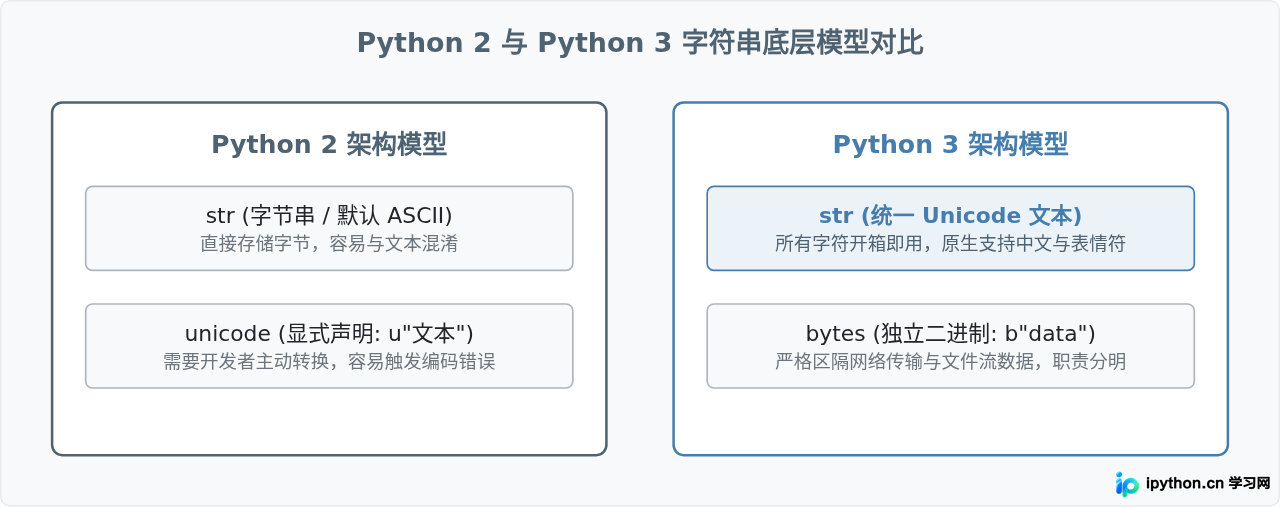 SVG 配图 2