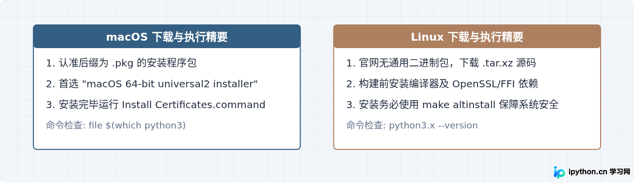 SVG 配图 4