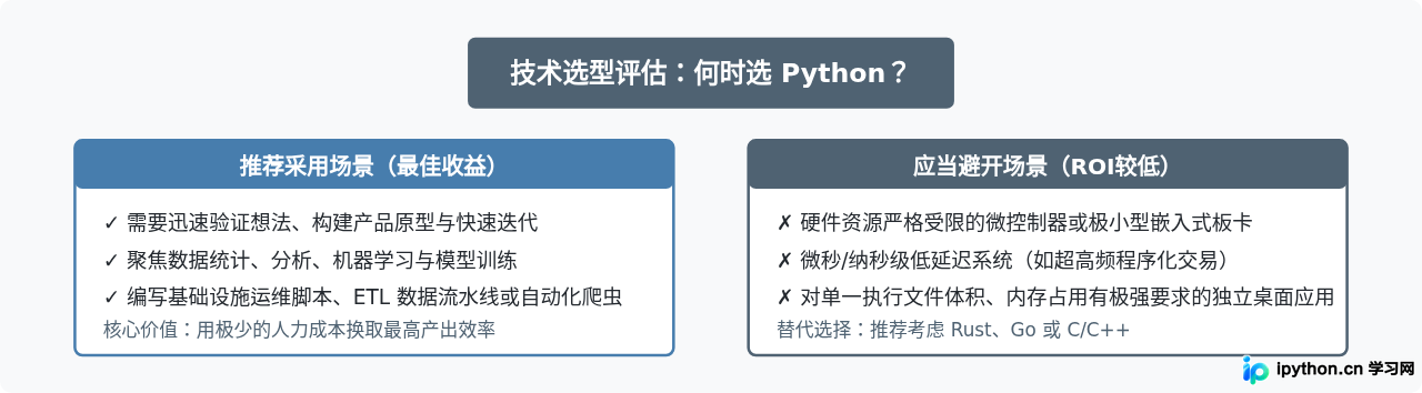 SVG 配图 4
