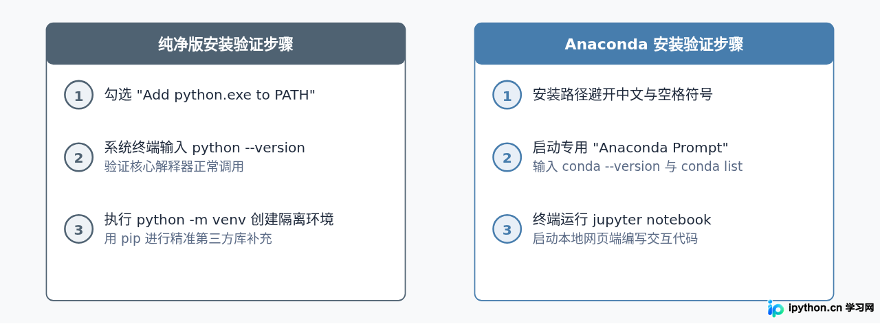 SVG 配图 3