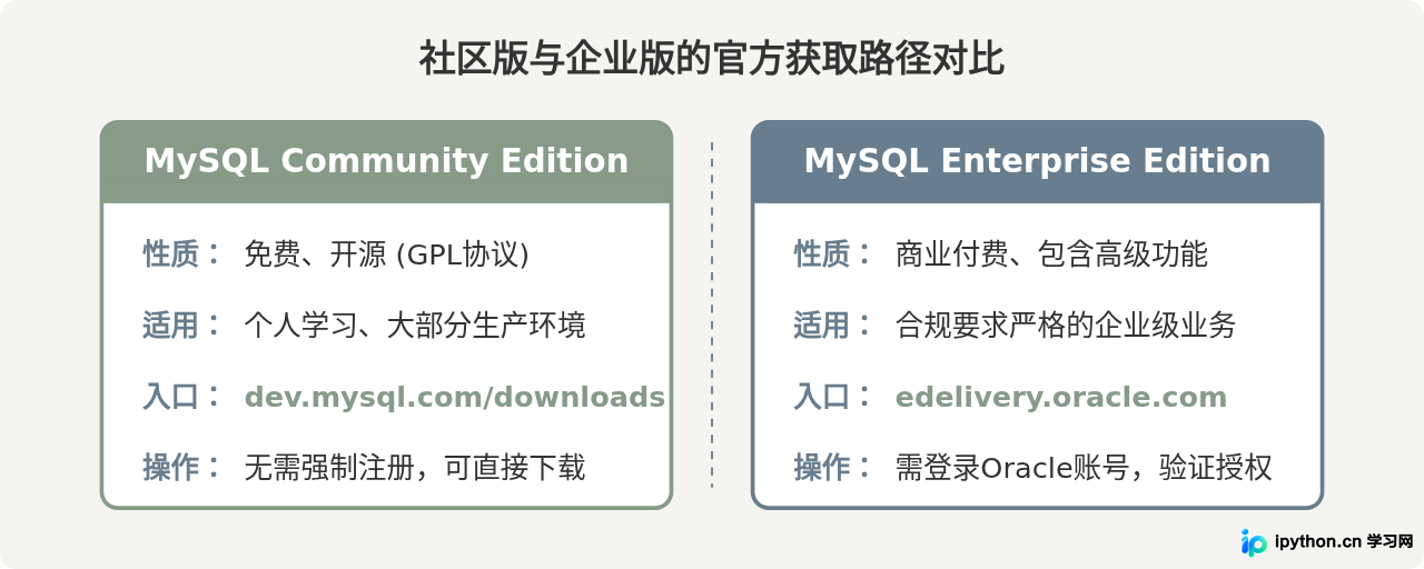 SVG 配图 2