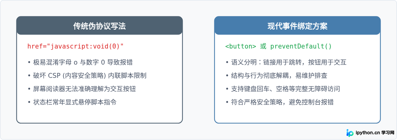 SVG 配图 4
