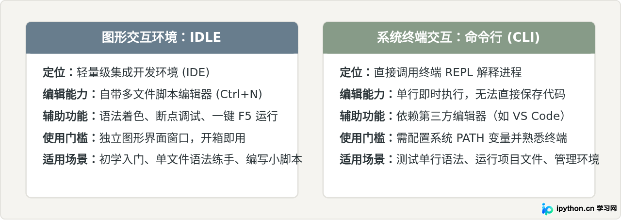 SVG 配图 3