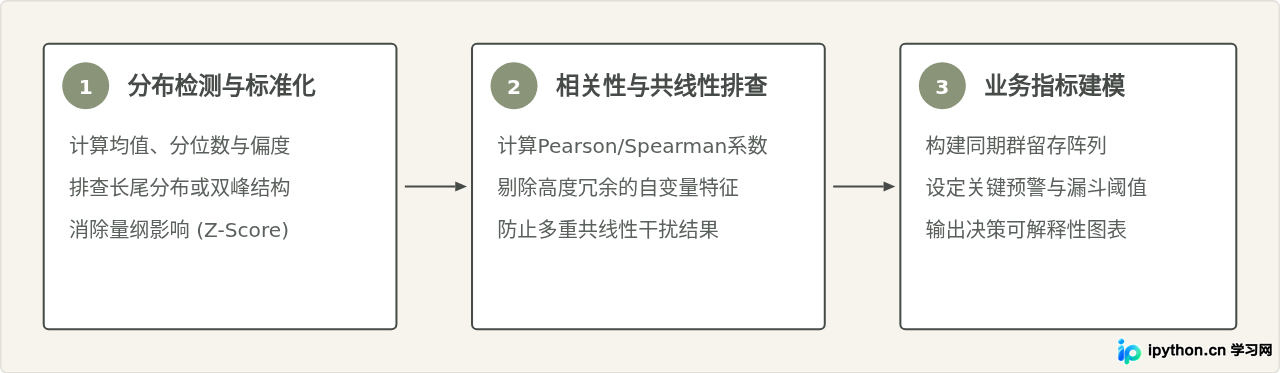SVG 配图 2