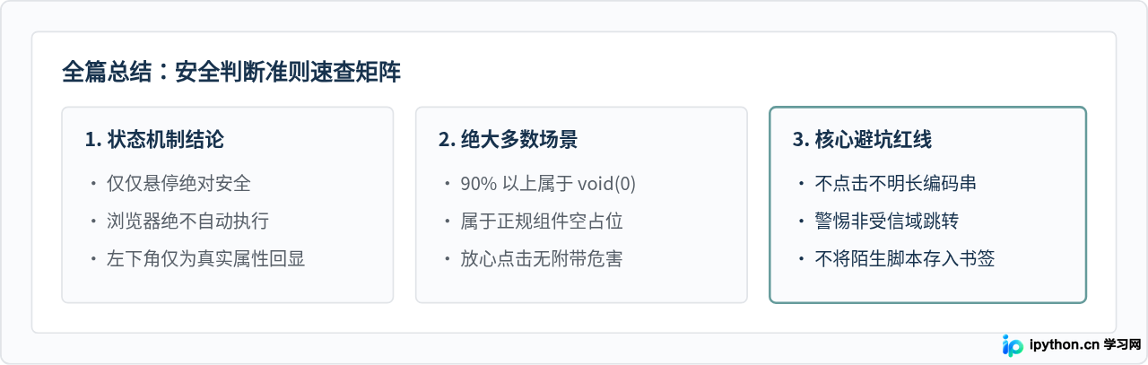 SVG 配图 4