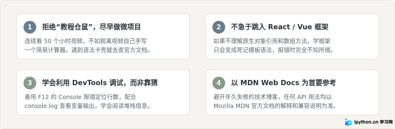 SVG 配图 4
