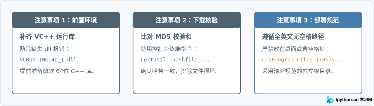 SVG 配图 4