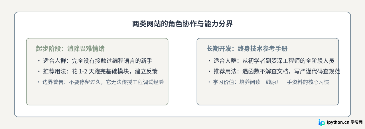 SVG 配图 4