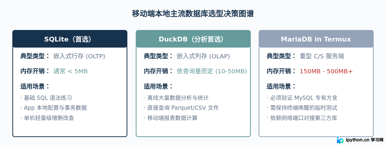 SVG 配图 2