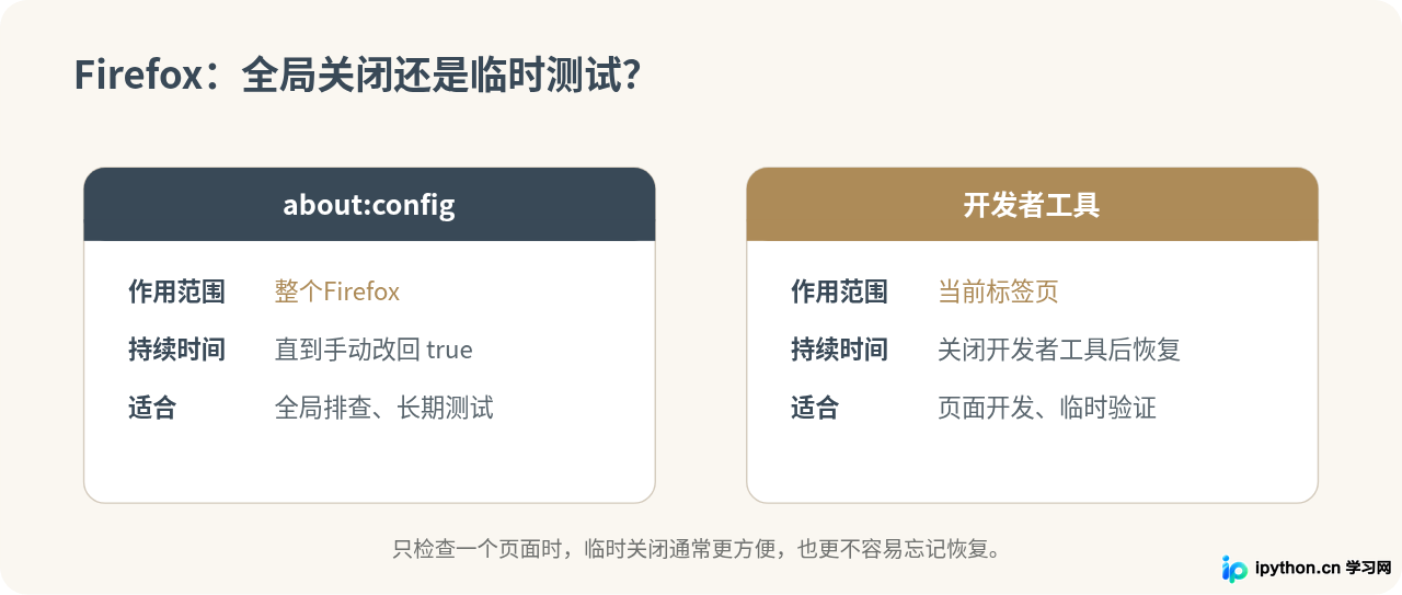 SVG 配图 3