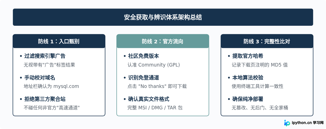 SVG 配图 4
