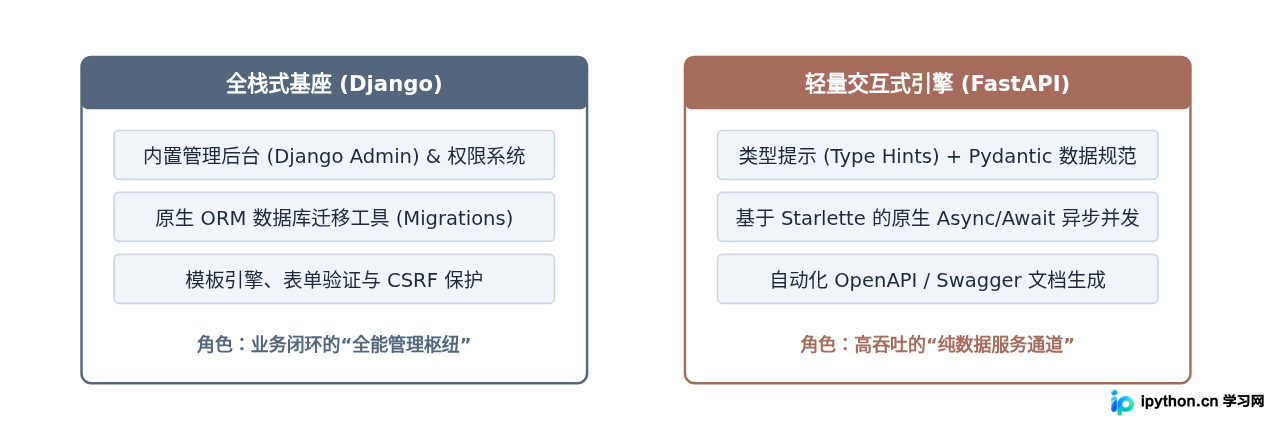 SVG 配图 3