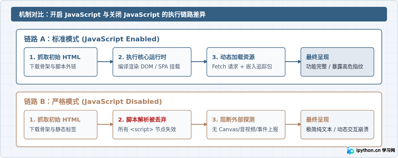 SVG 配图 2