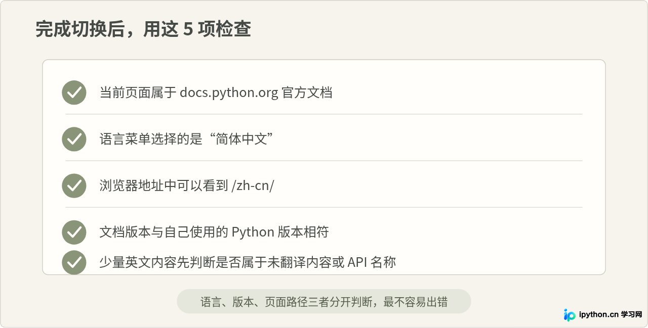 SVG 配图 4