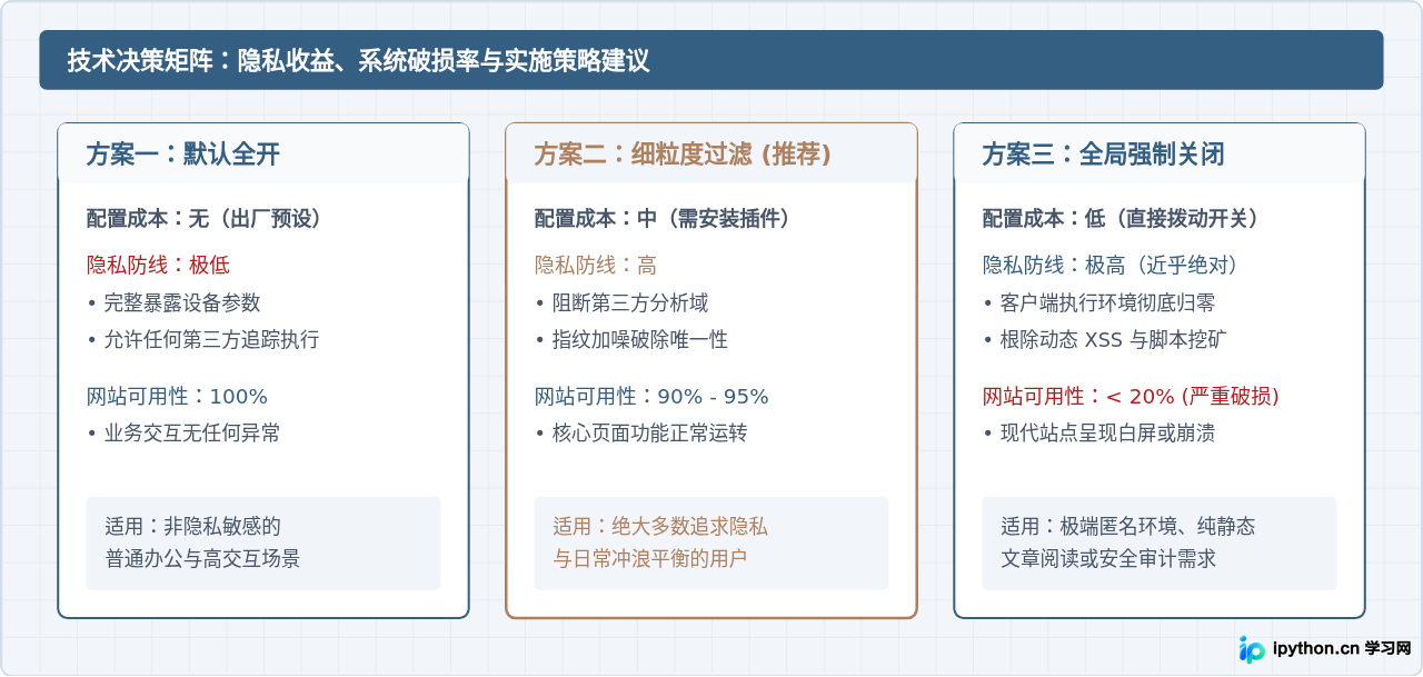 SVG 配图 4