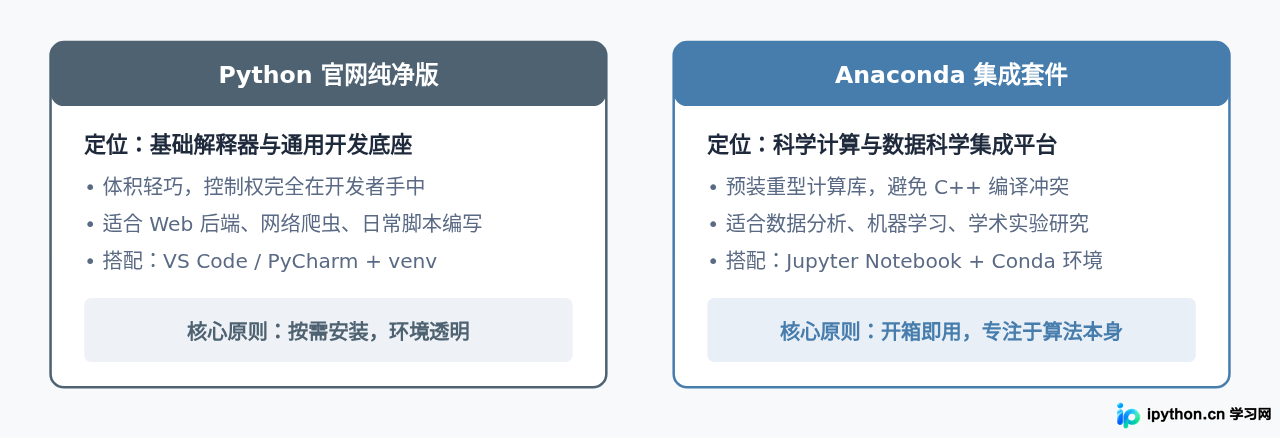SVG 配图 4
