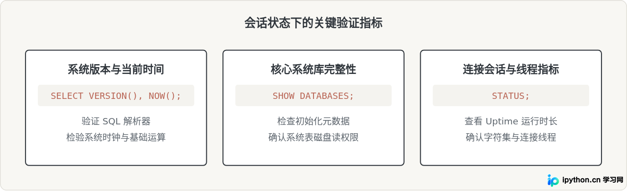 SVG 配图 3