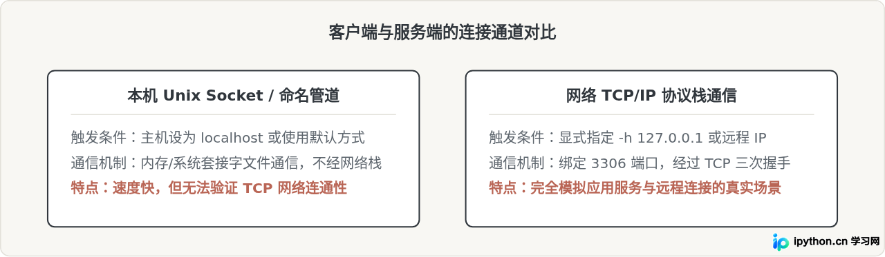 SVG 配图 2