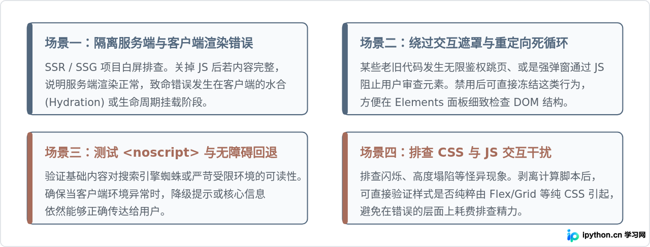 SVG 配图 3