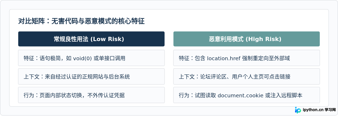 SVG 配图 2