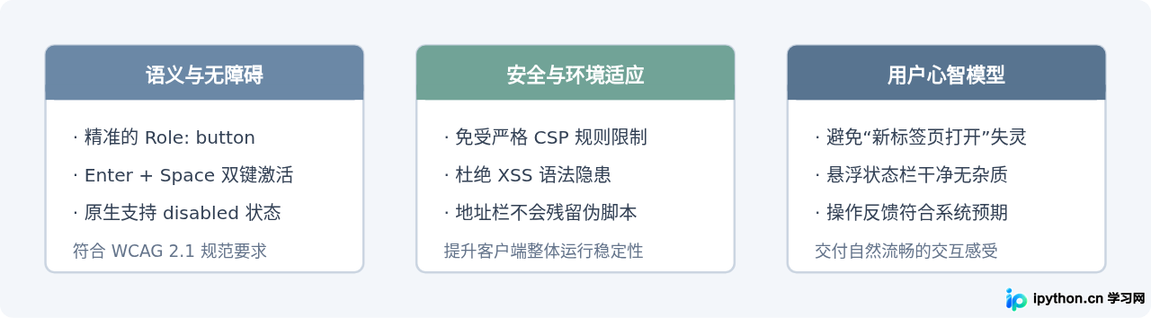 SVG 配图 4