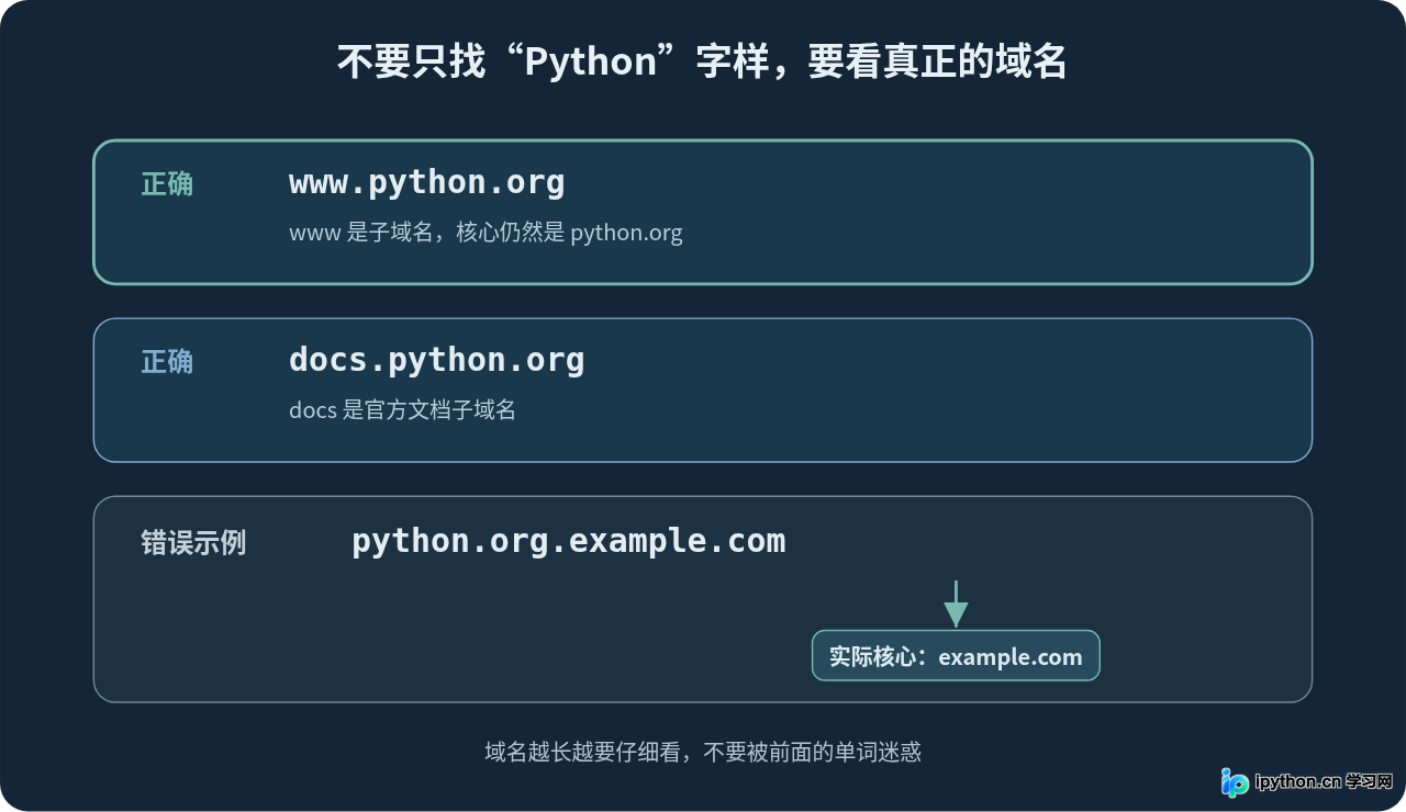 SVG 配图 3