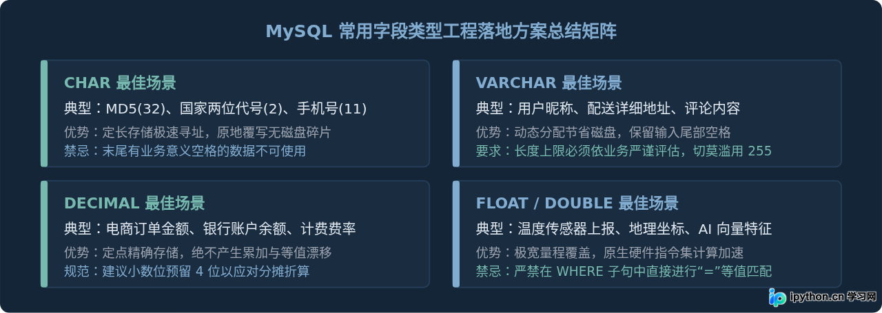SVG 配图 4