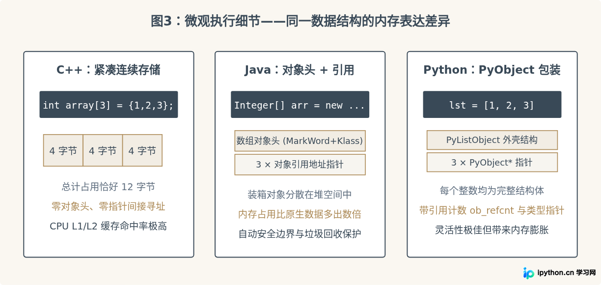 SVG 配图 3