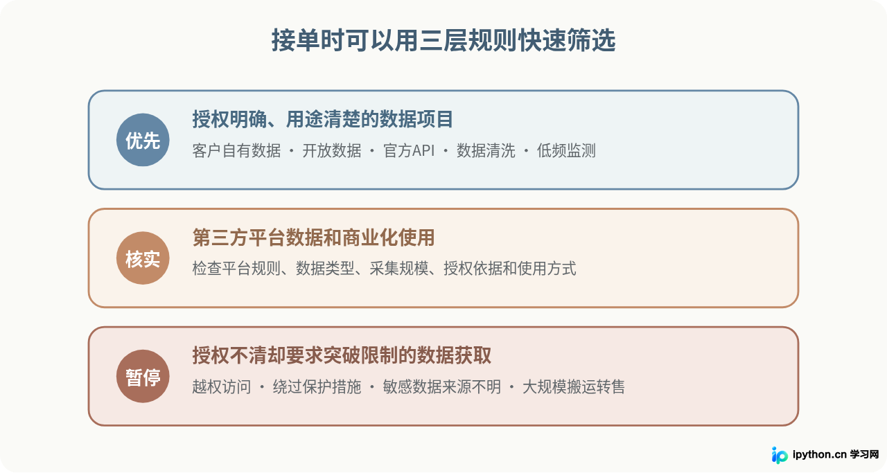 SVG 配图 4