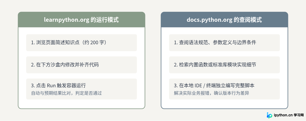 SVG 配图 2