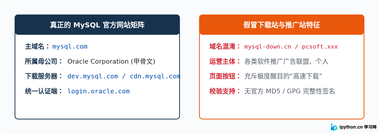 SVG 配图 2
