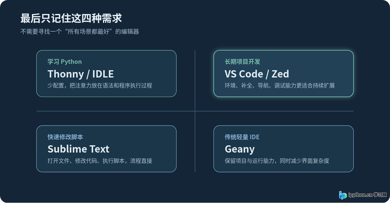 SVG 配图 4