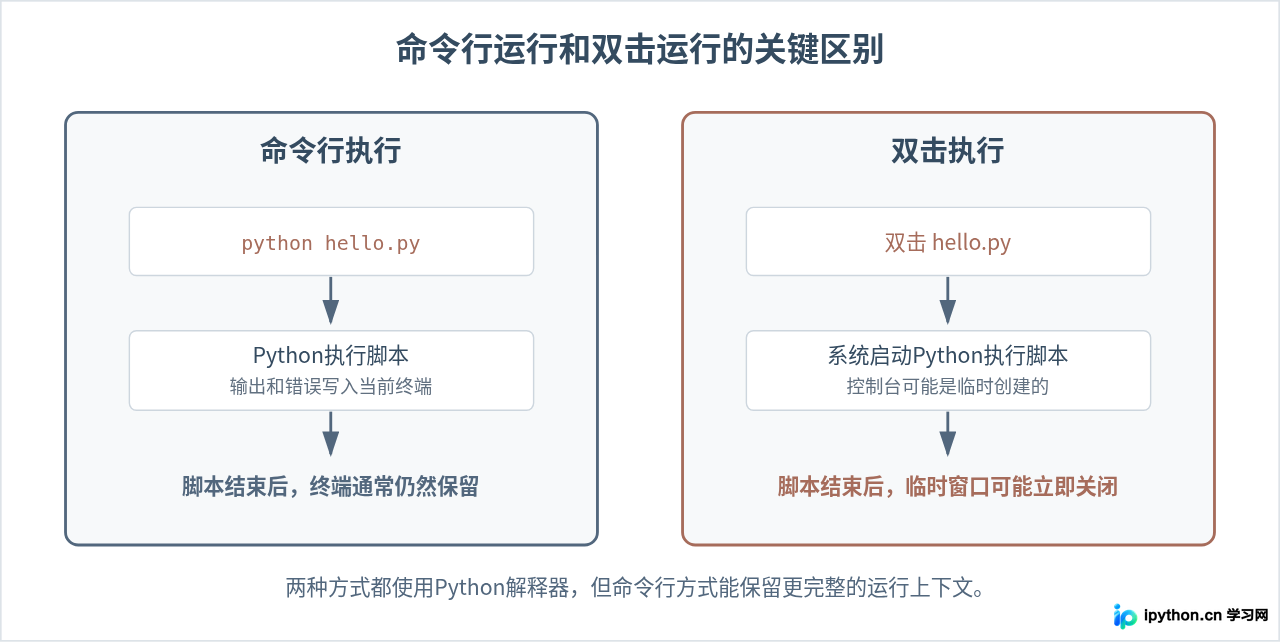 SVG 配图 3
